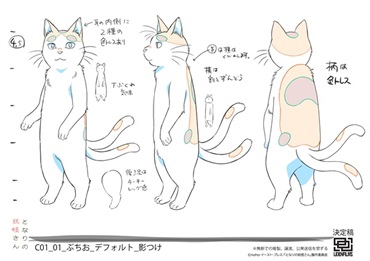 「となりの妖怪さん」キャラクター設定①